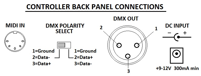 Инструкция Для Пульта Dmx