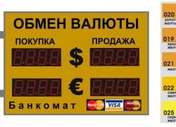 Разработка и производство уличного табло валют по индивидуальному проекту заказчика. Пример макета табло (согласование цветов и логотипов).