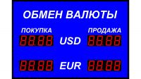 Табло курсов валют Р-20-2