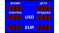 Табло курсов валют Р-20-2-Д