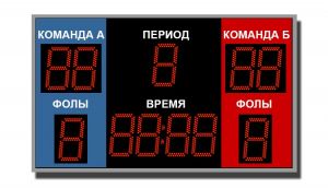 Табло спортивное универсальное ТС-У-6