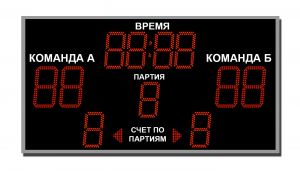 Табло для волейбола ТС-В-7 (арт.03)