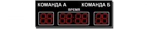 Табло для футбола ТС-Ф-9 (арт.03)